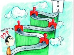 2021年成都勞務派遣許可證辦理要求有哪些？ 