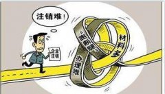 在成都公司的營業執照怎么注銷？ 