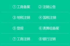 成都企業(yè)注銷需要哪些材料,企業(yè)注銷網上辦理流程? 